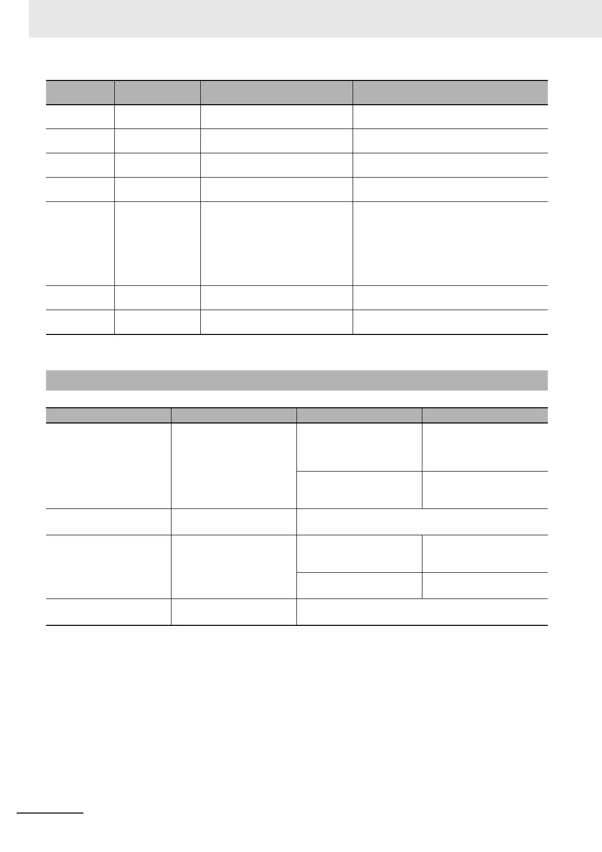 Page #438 background image