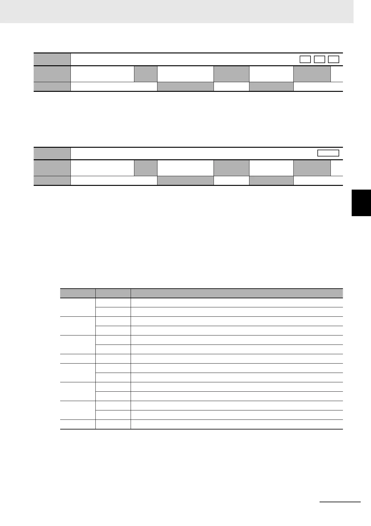 Page #515 background image