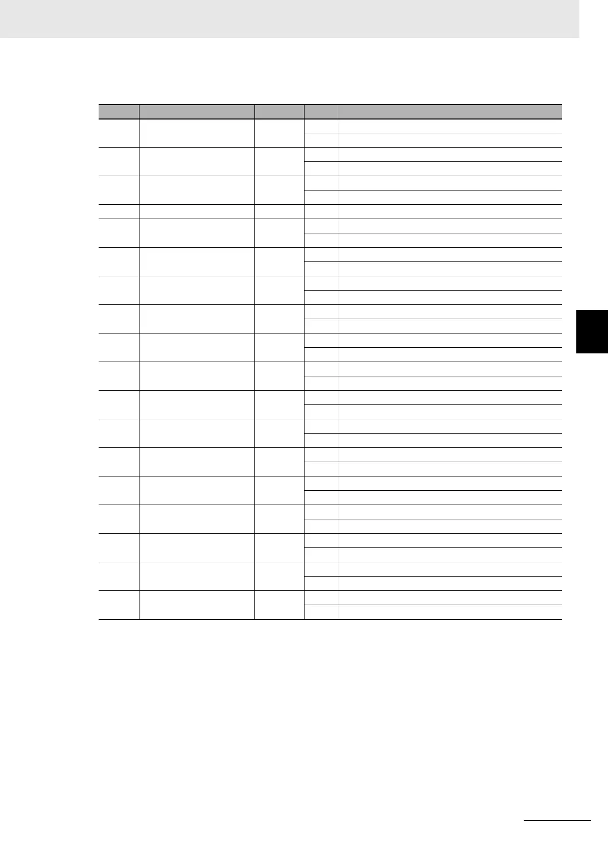Page #519 background image
