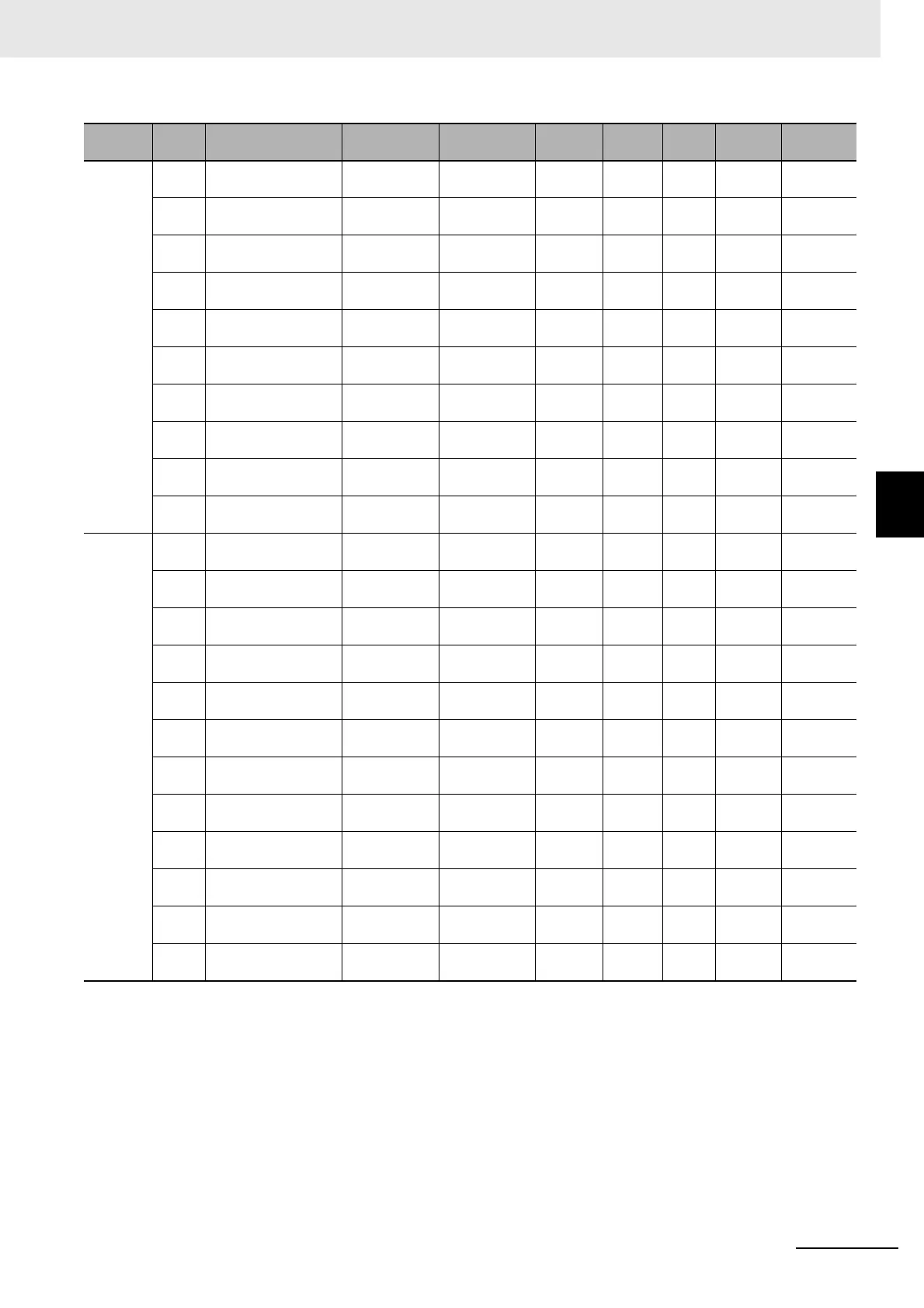 Page #527 background image