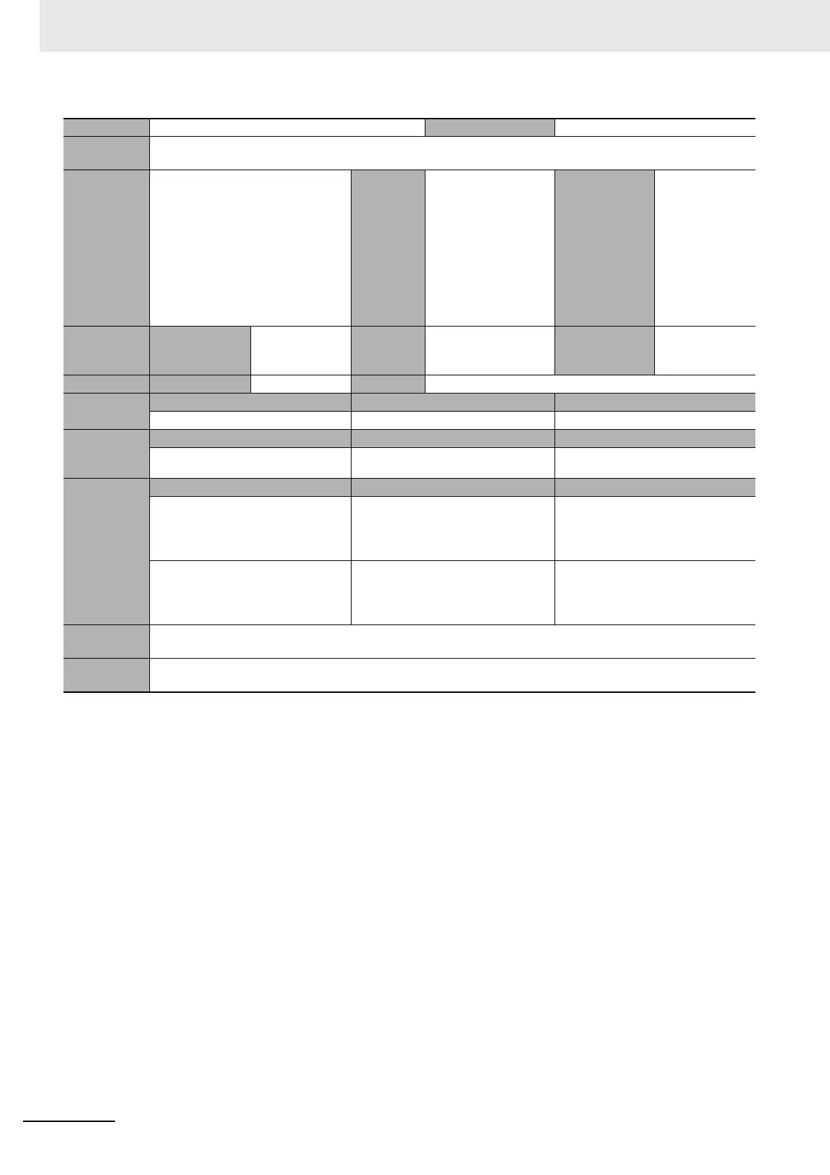 Page #586 background image