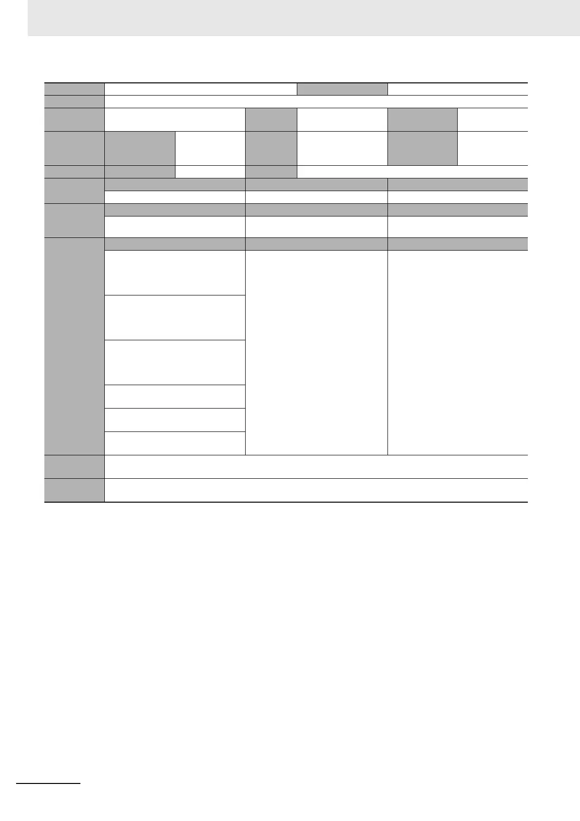 Page #592 background image
