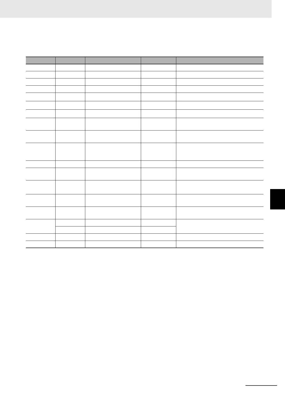Page #225 background image
