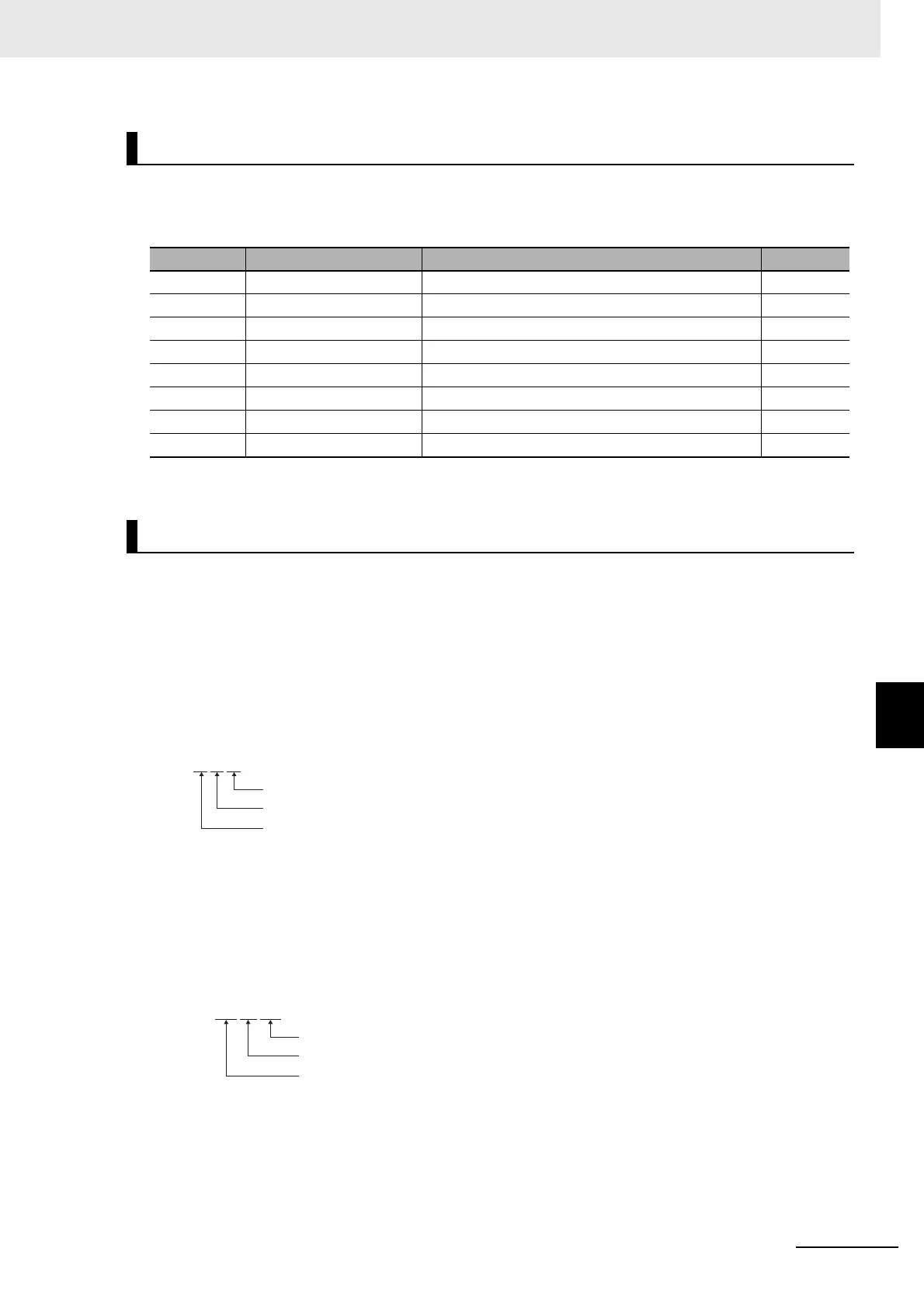 Page #229 background image
