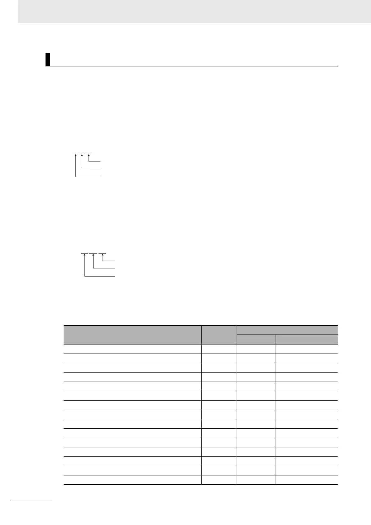 Page #232 background image