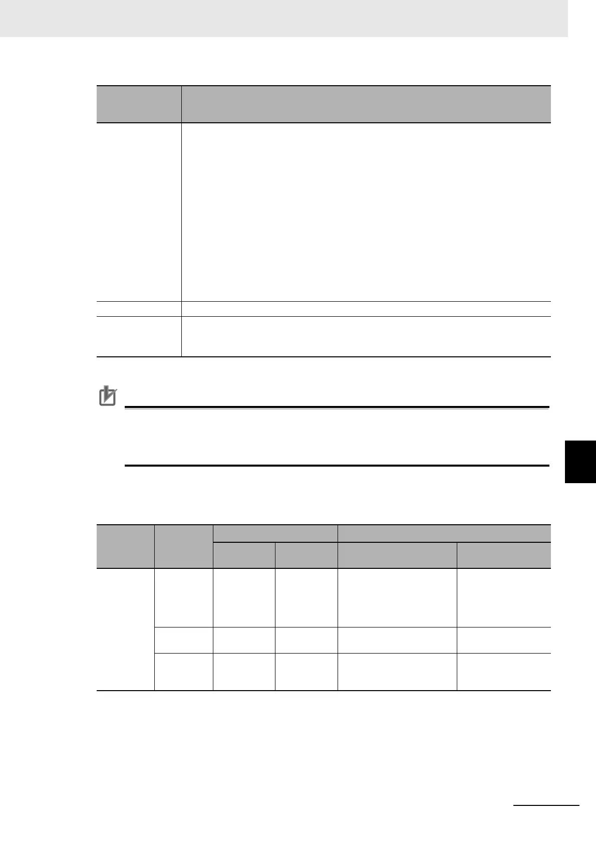 Page #235 background image