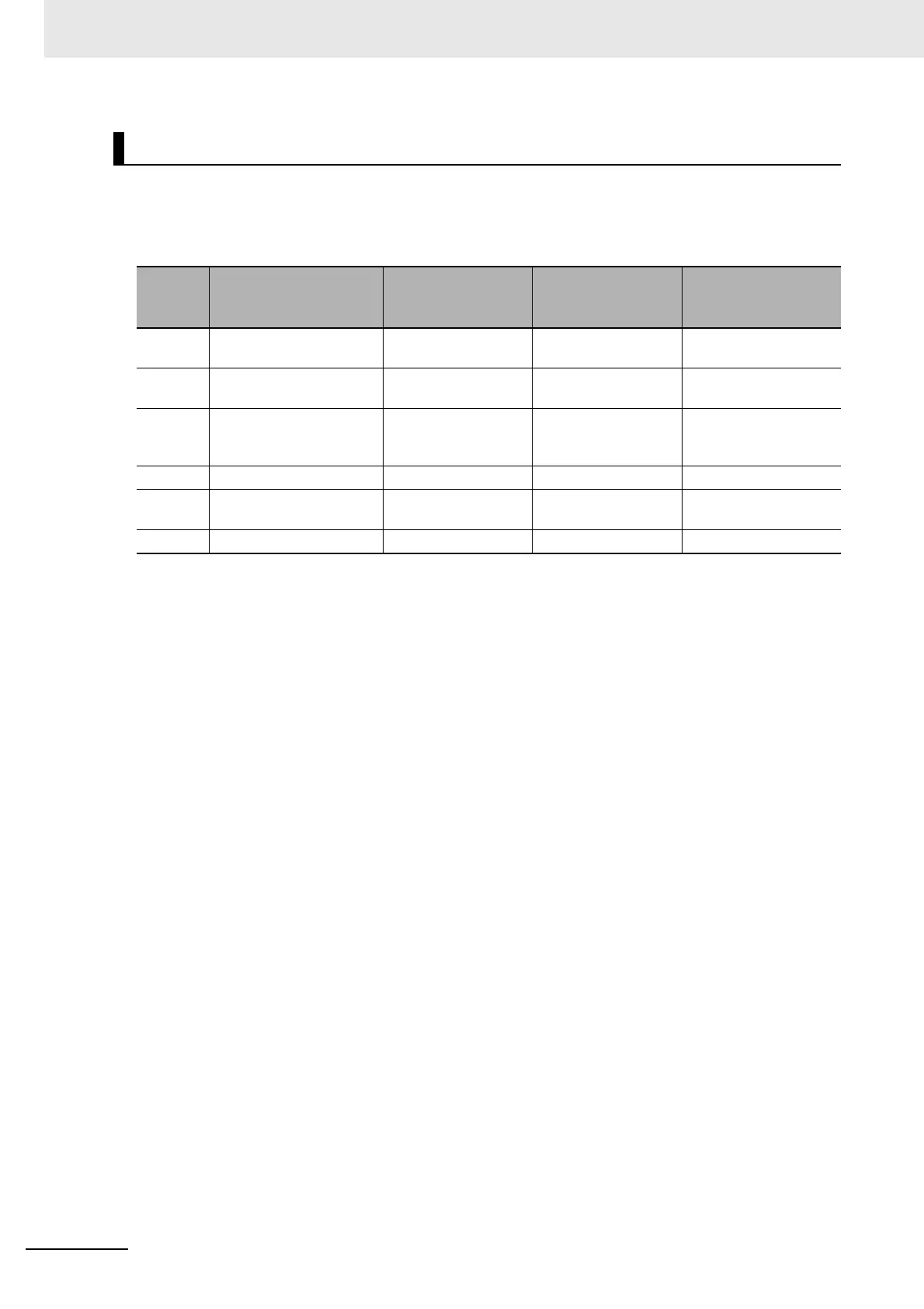 Page #256 background image