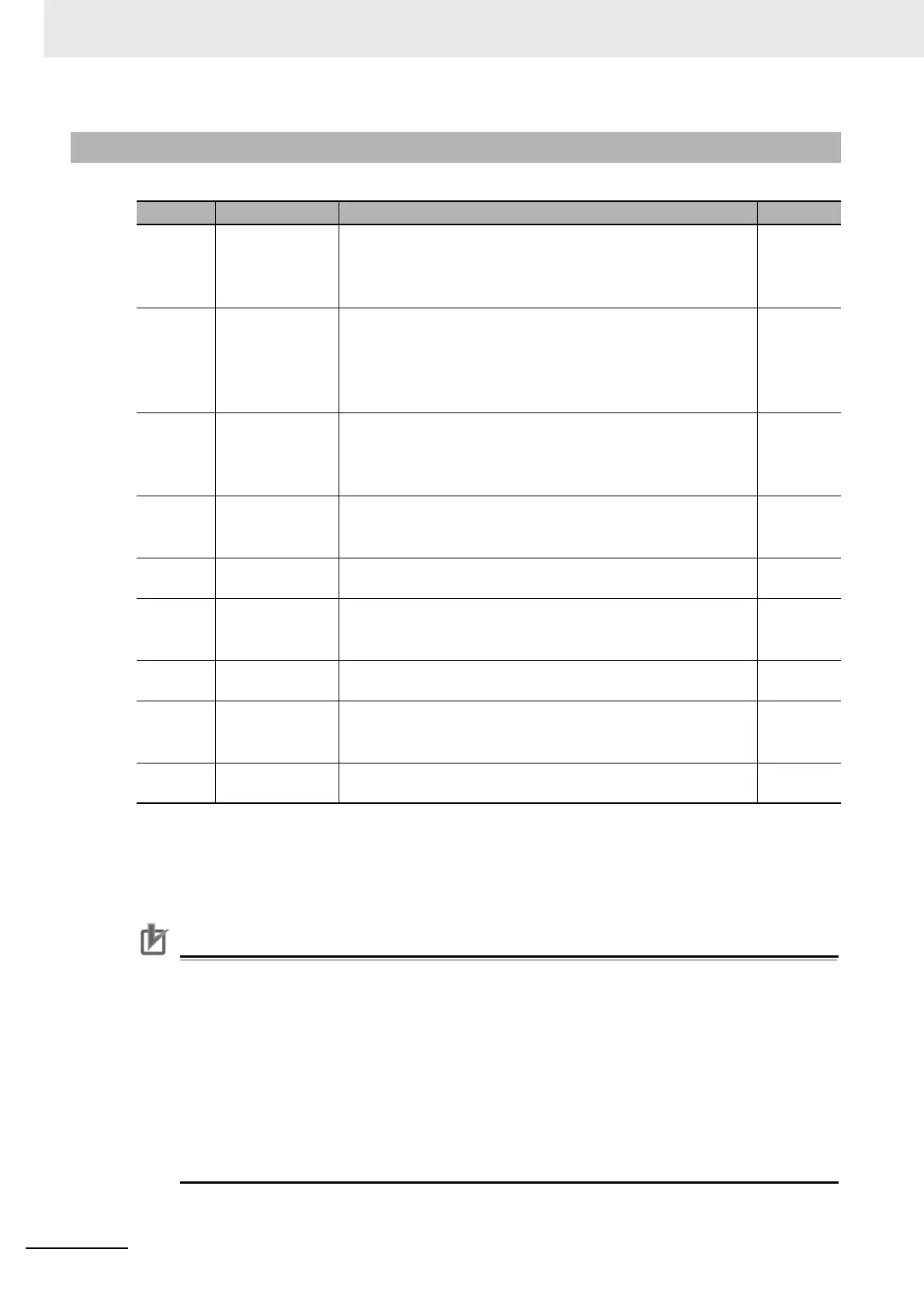 Page #392 background image