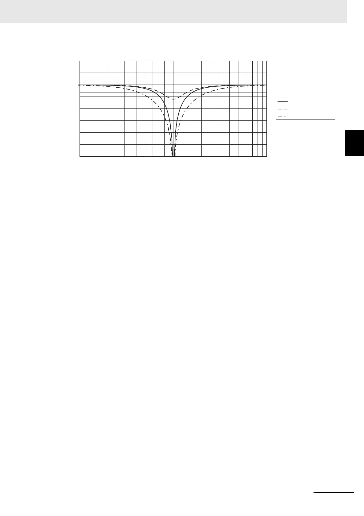 Page #401 background image