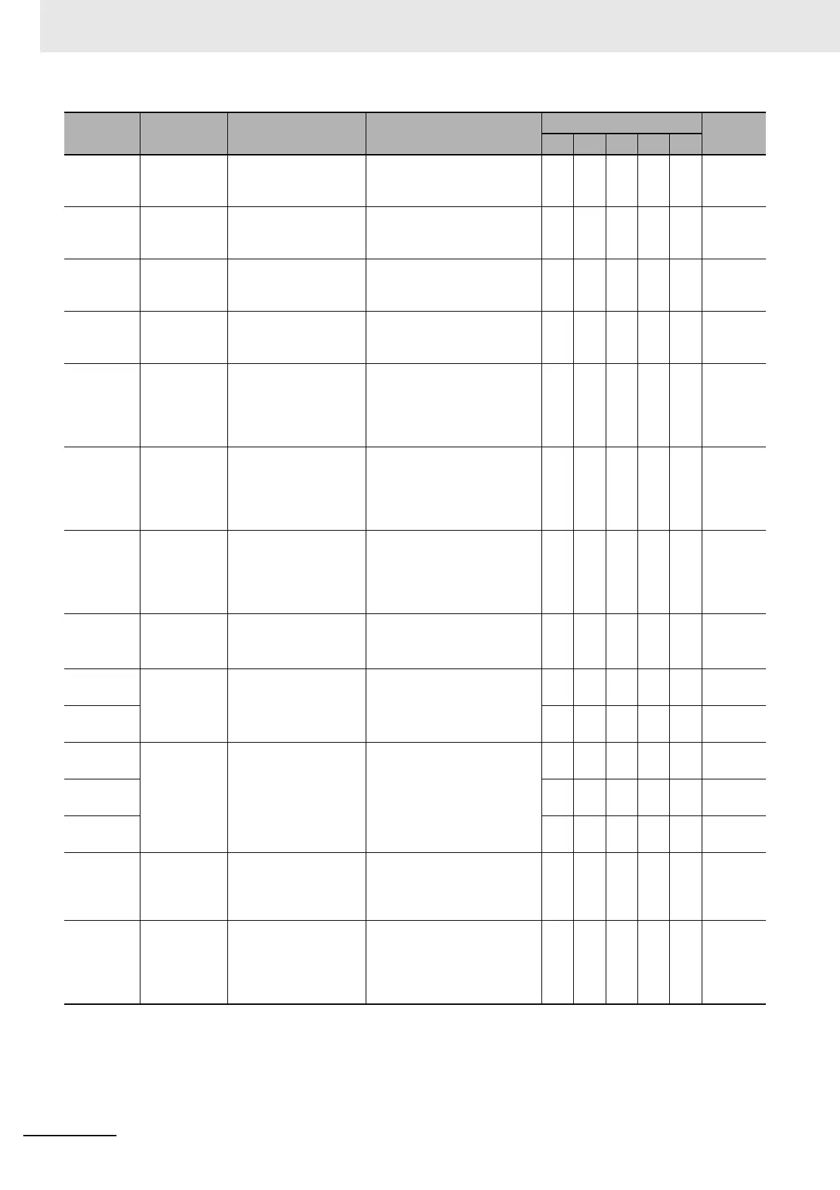 Page #544 background image