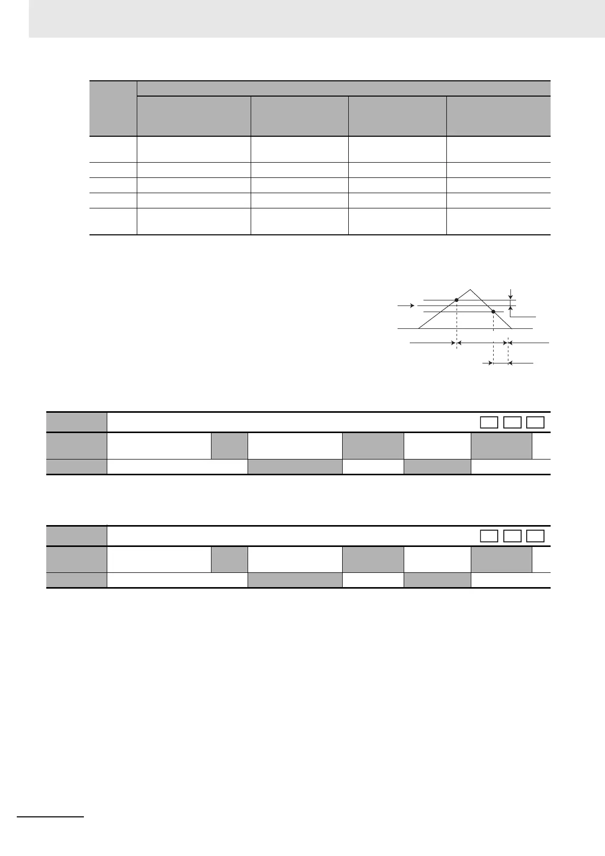 Page #288 background image