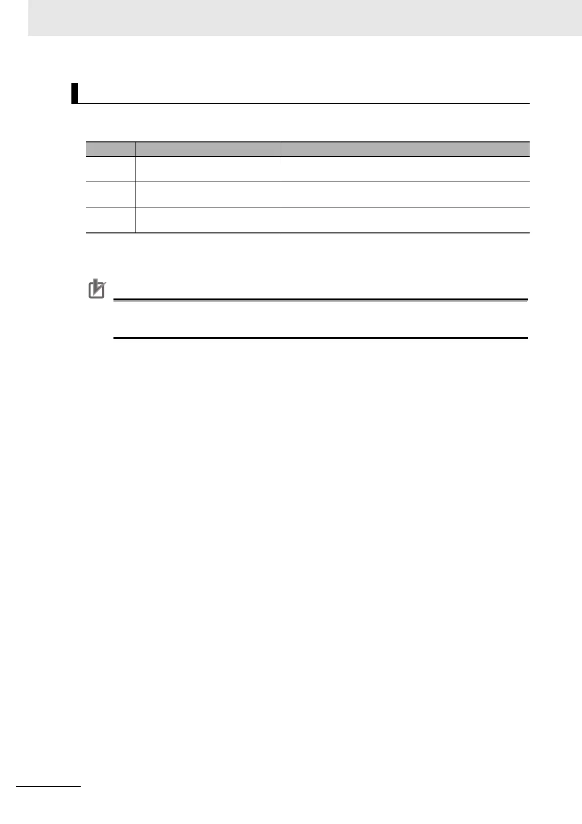 Page #388 background image