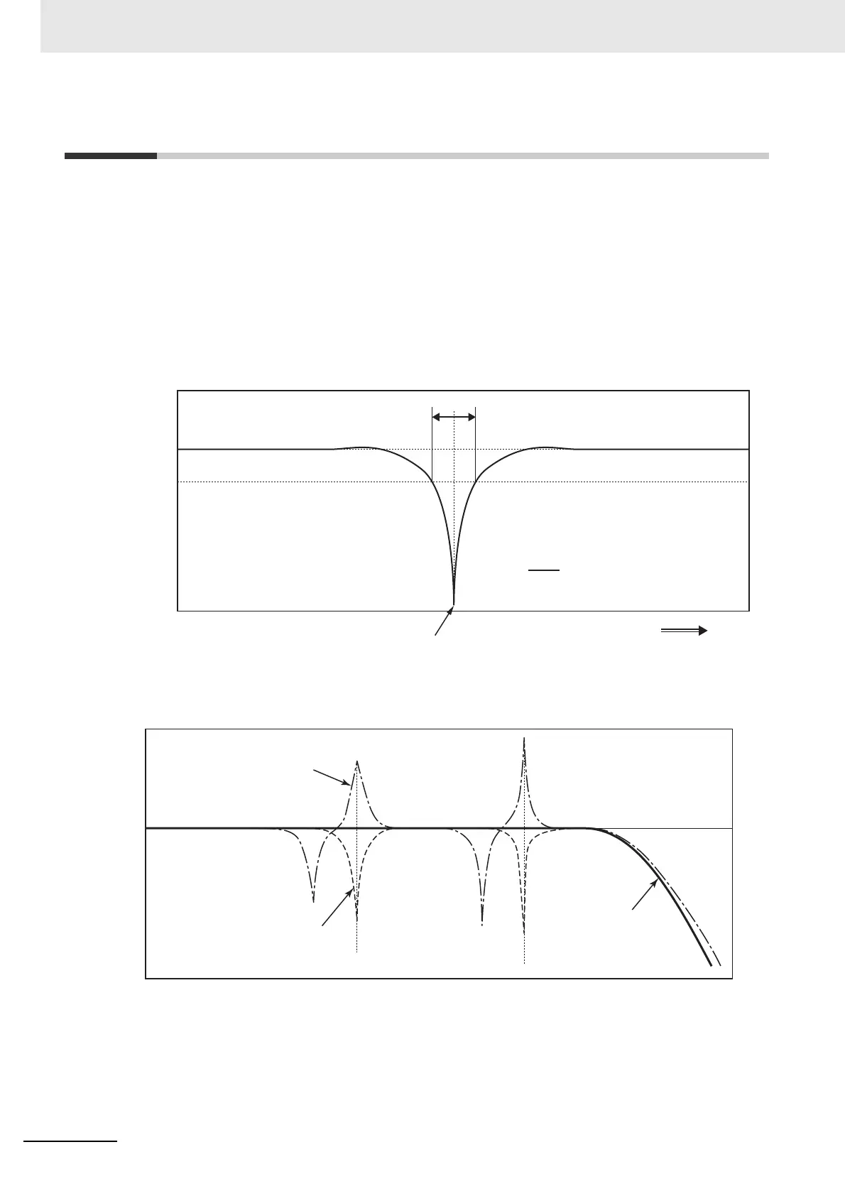Page #398 background image