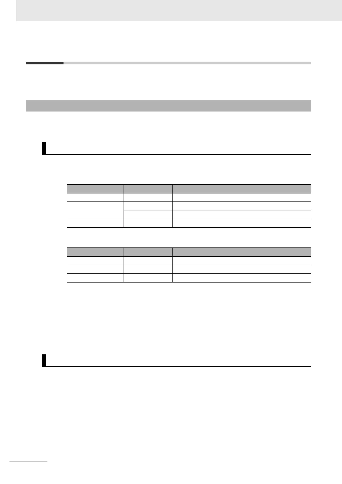 Page #412 background image