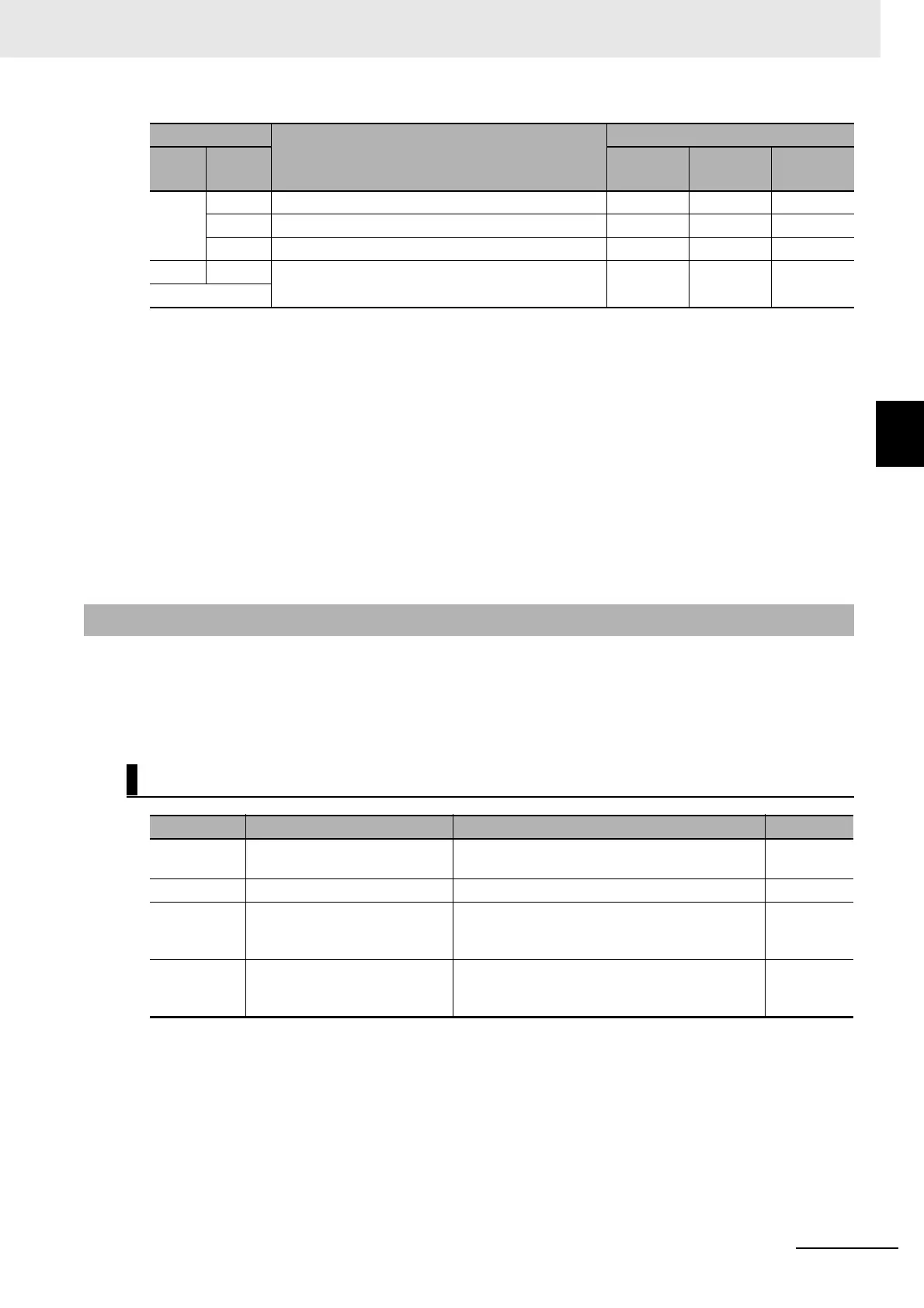 Page #421 background image