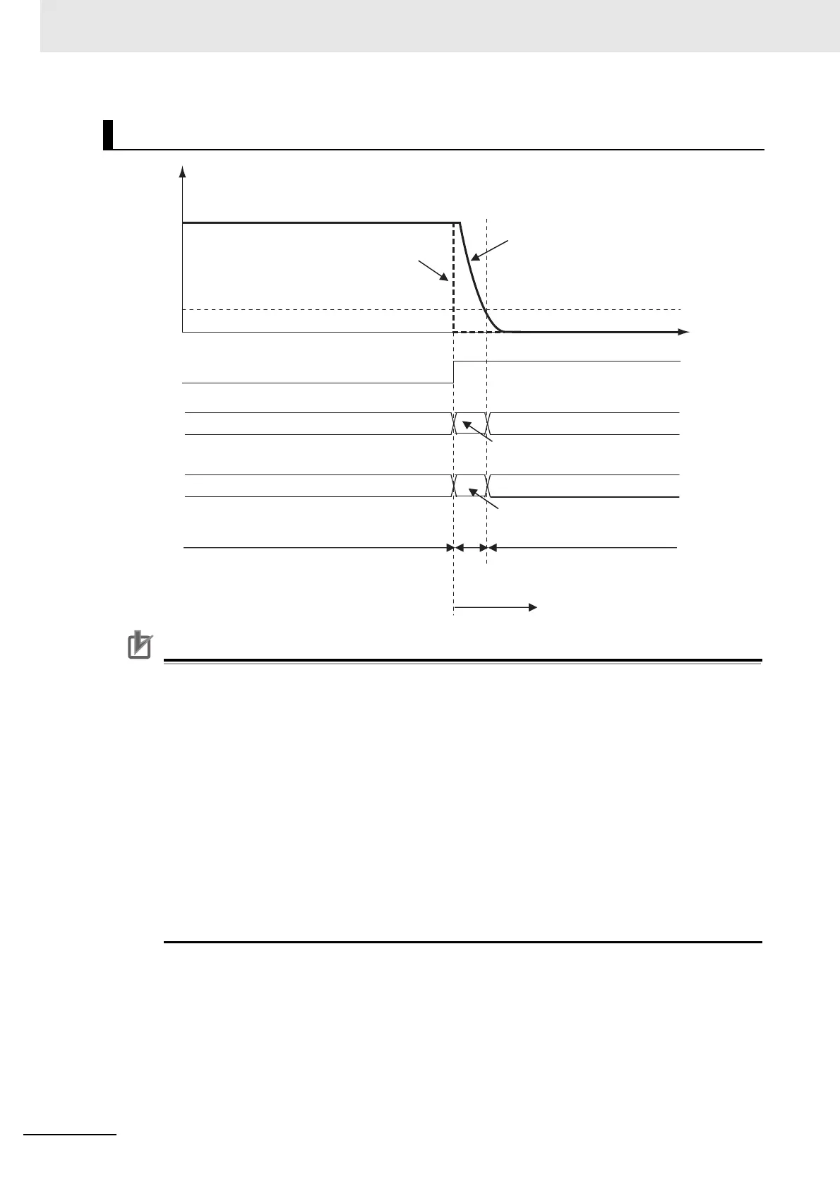 Page #422 background image