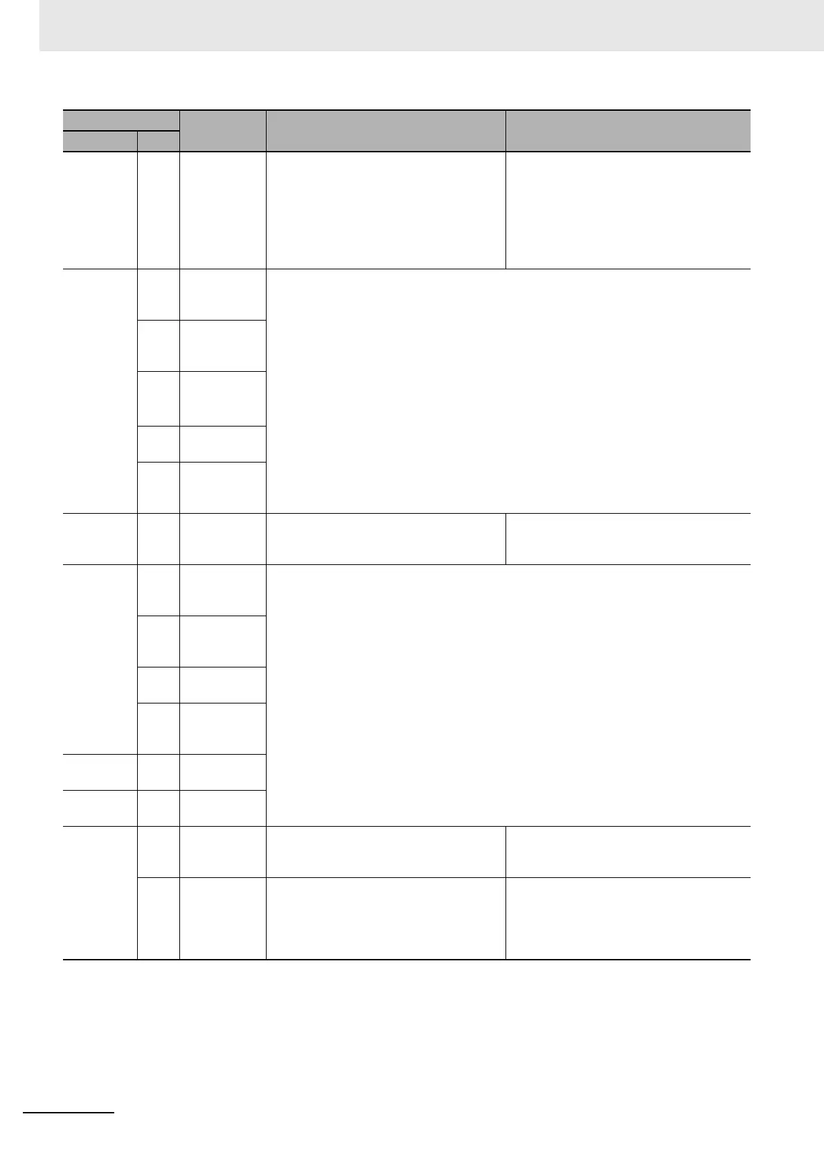 Page #432 background image