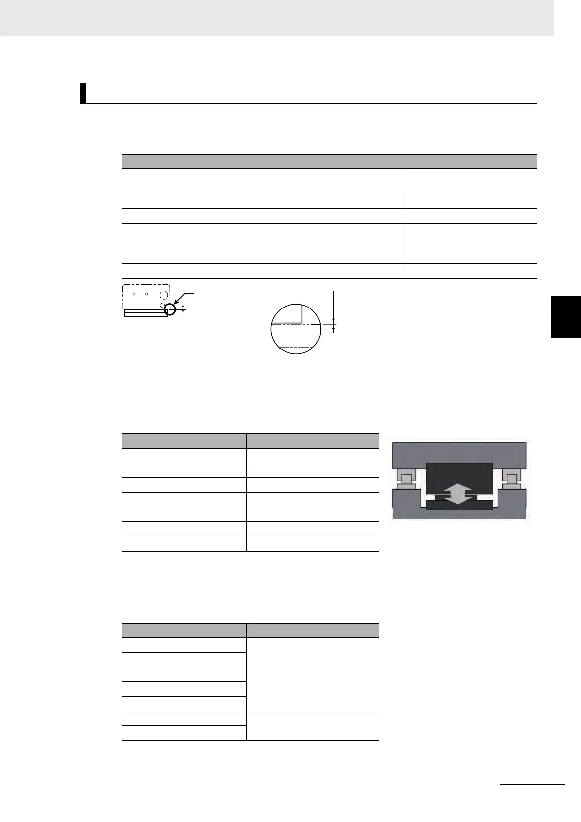 Page #141 background image