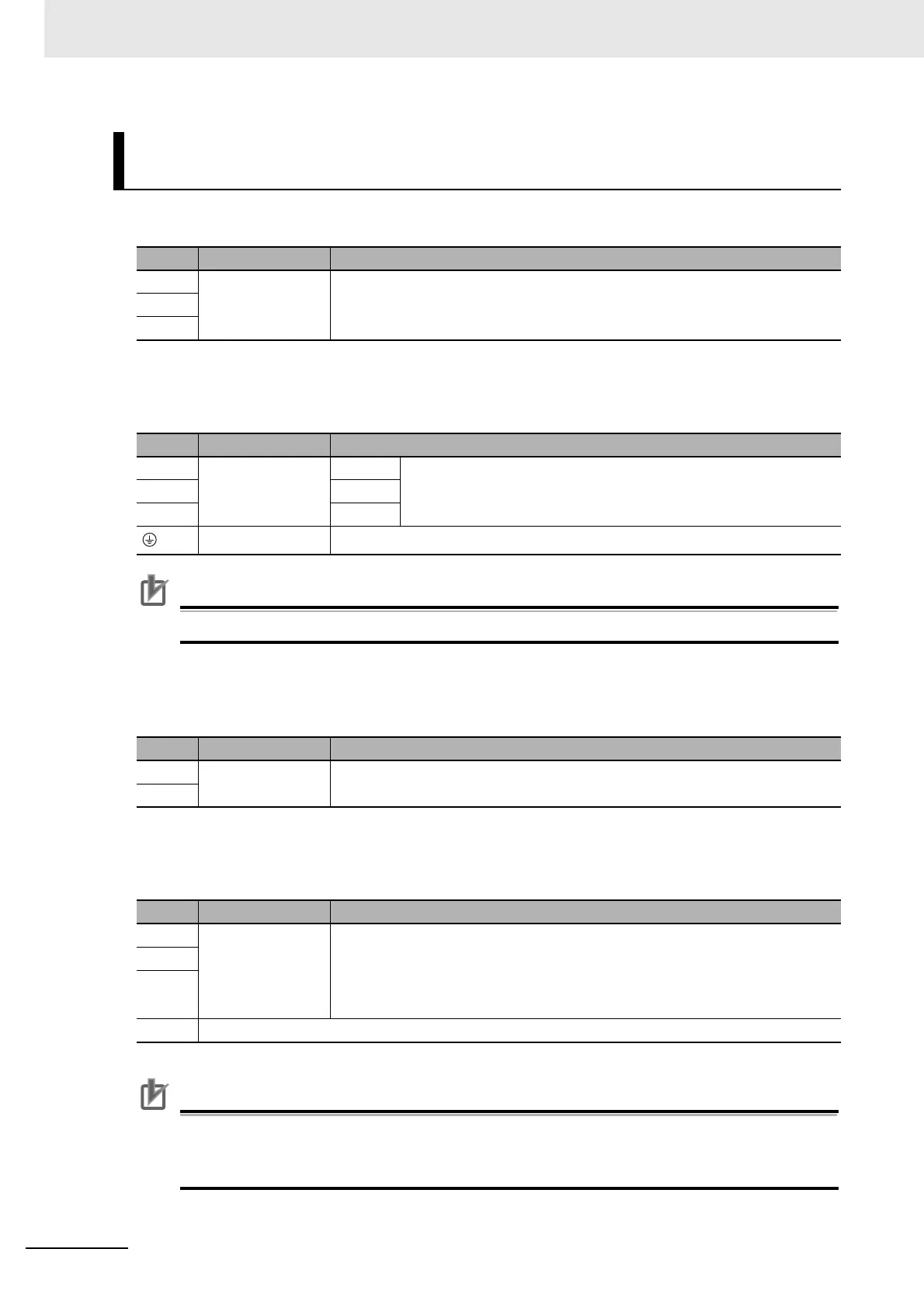 Page #156 background image