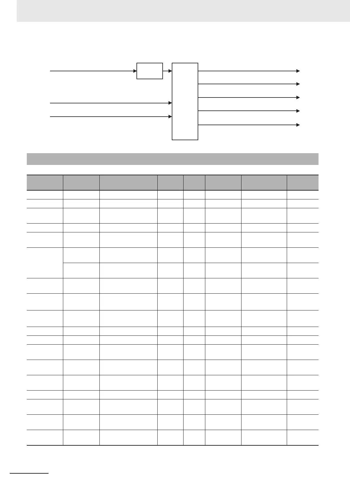 Page #220 background image
