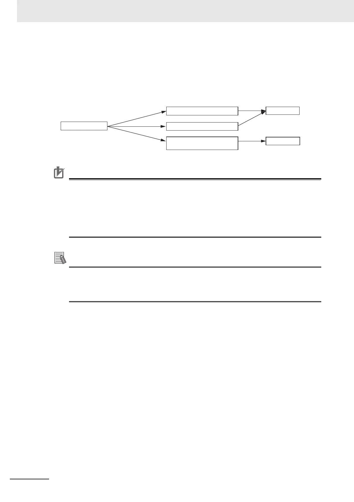 Page #236 background image