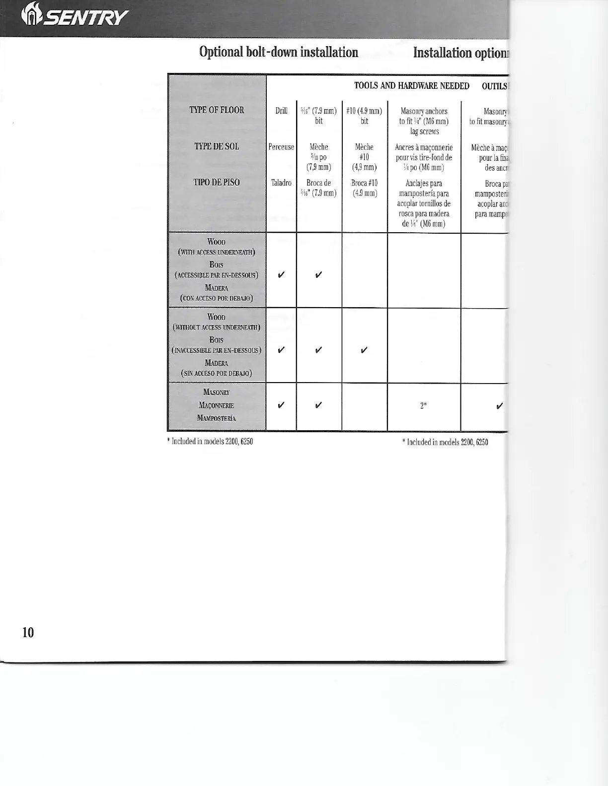 Page #10 background image