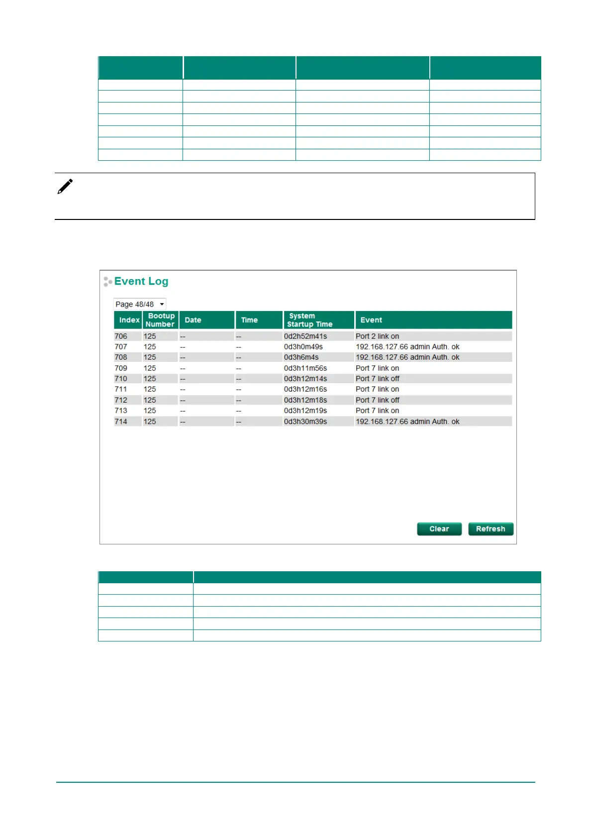 Page #116 background image