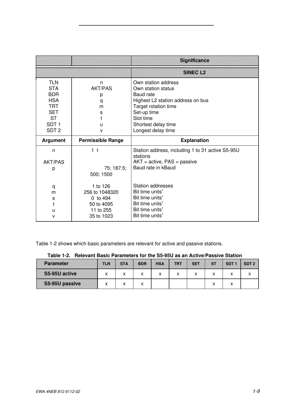 Page #21 background image