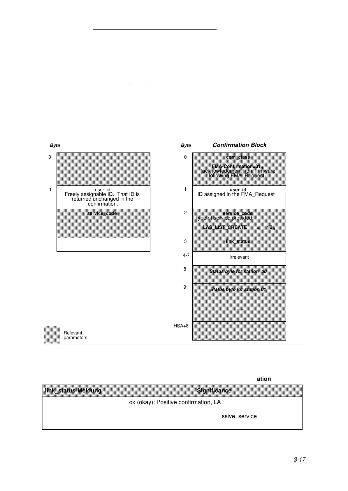 Page #71 background image
