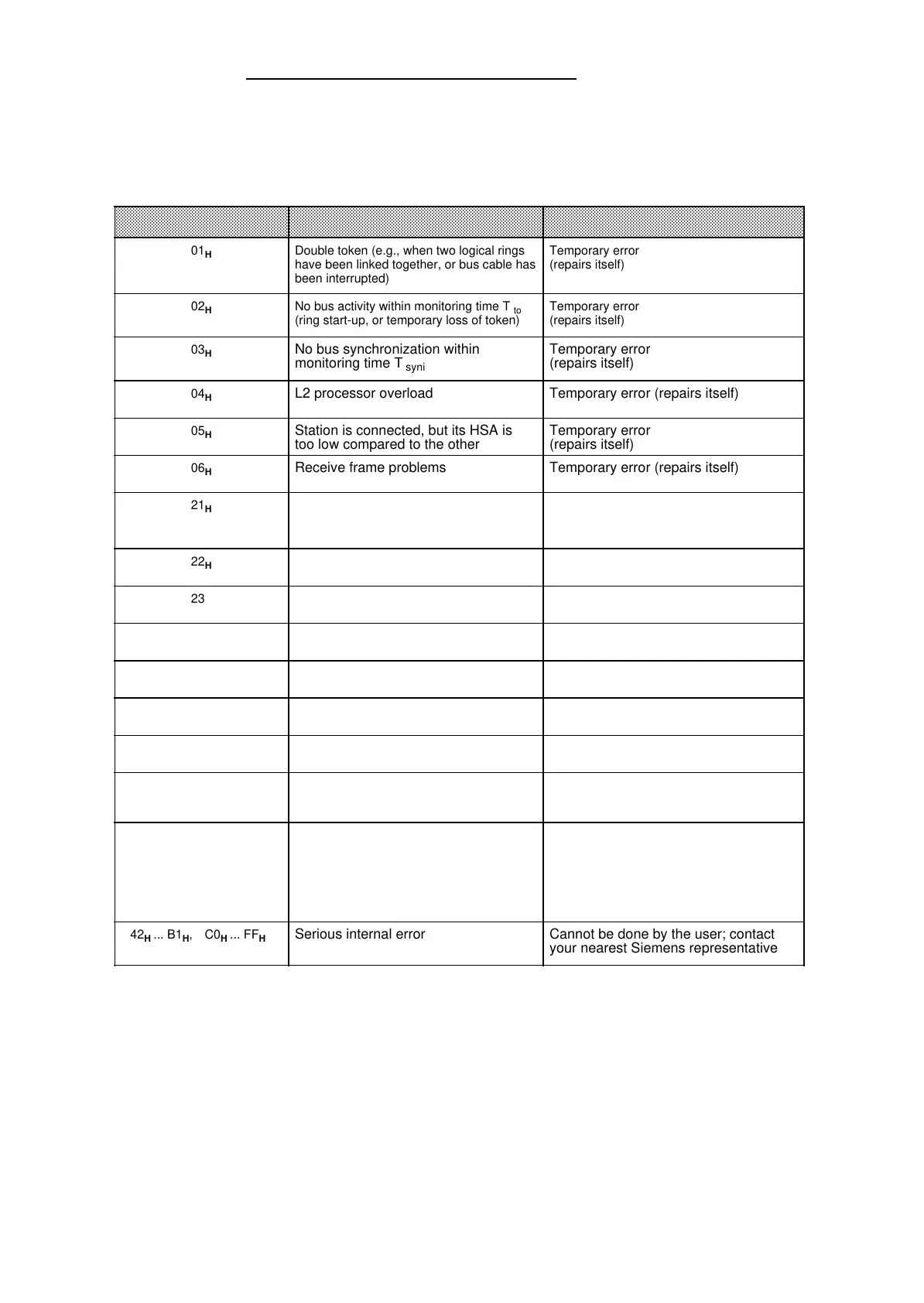 Page #81 background image