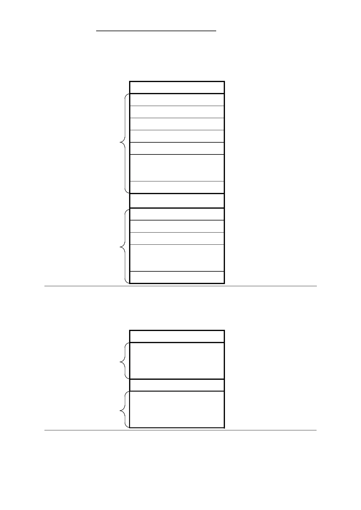 Page #128 background image