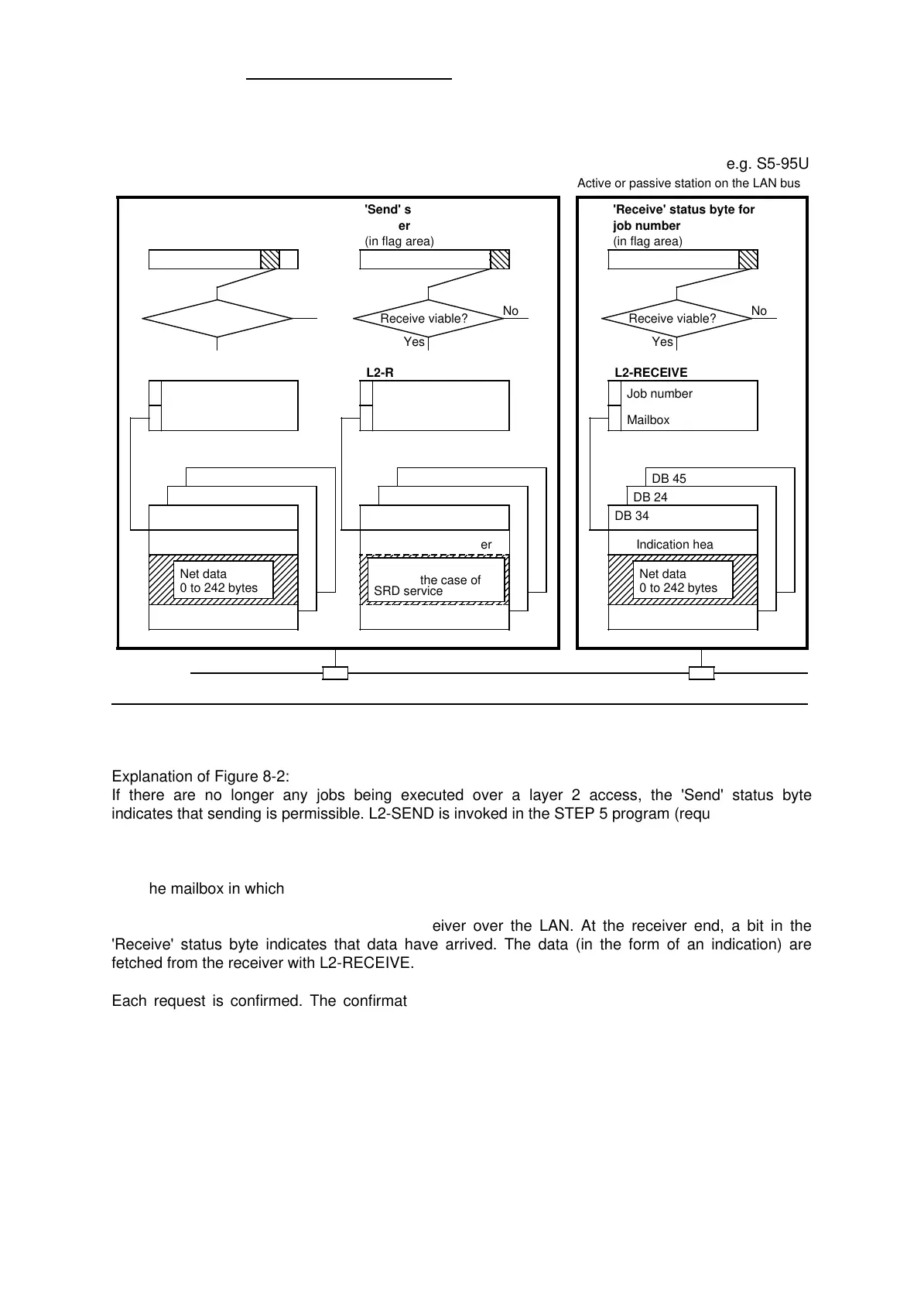 Page #143 background image