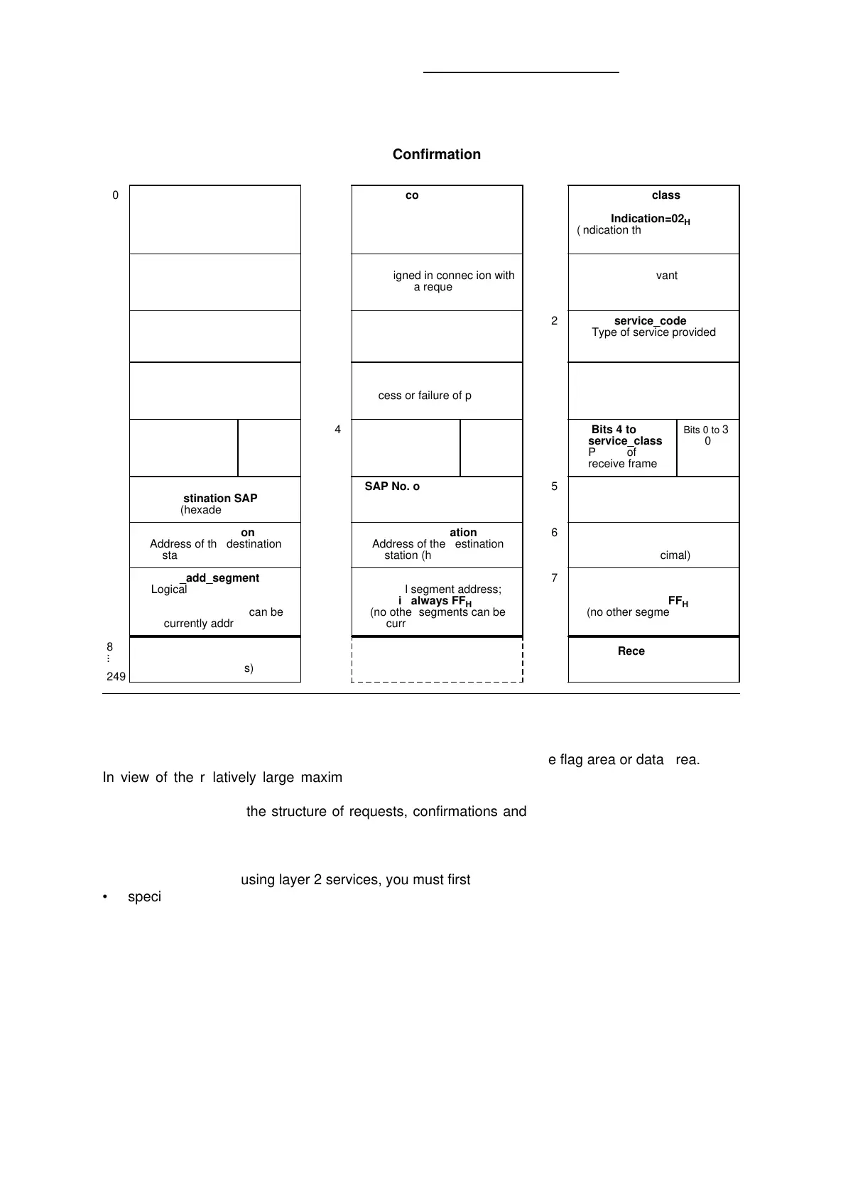 Page #148 background image