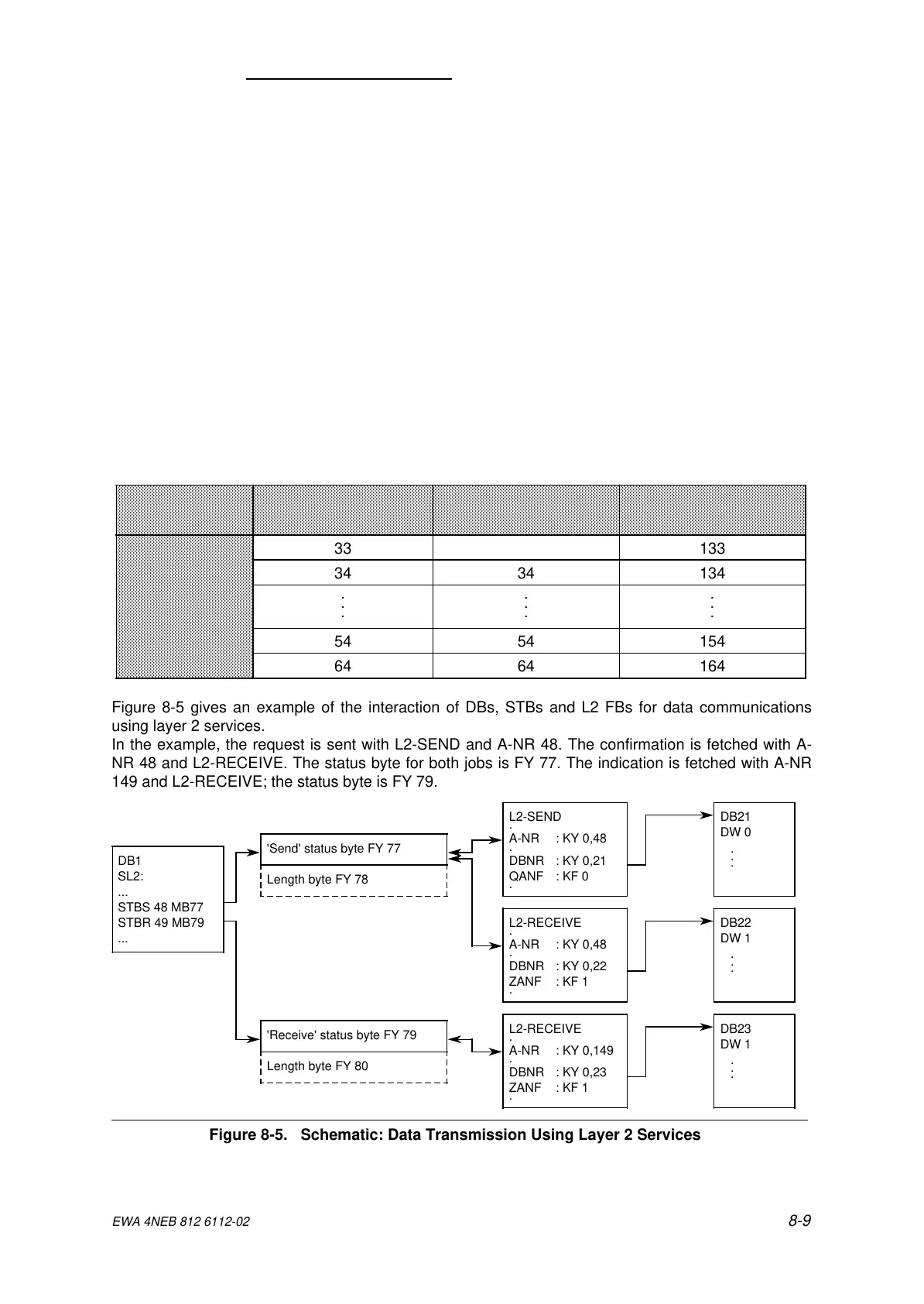 Page #149 background image