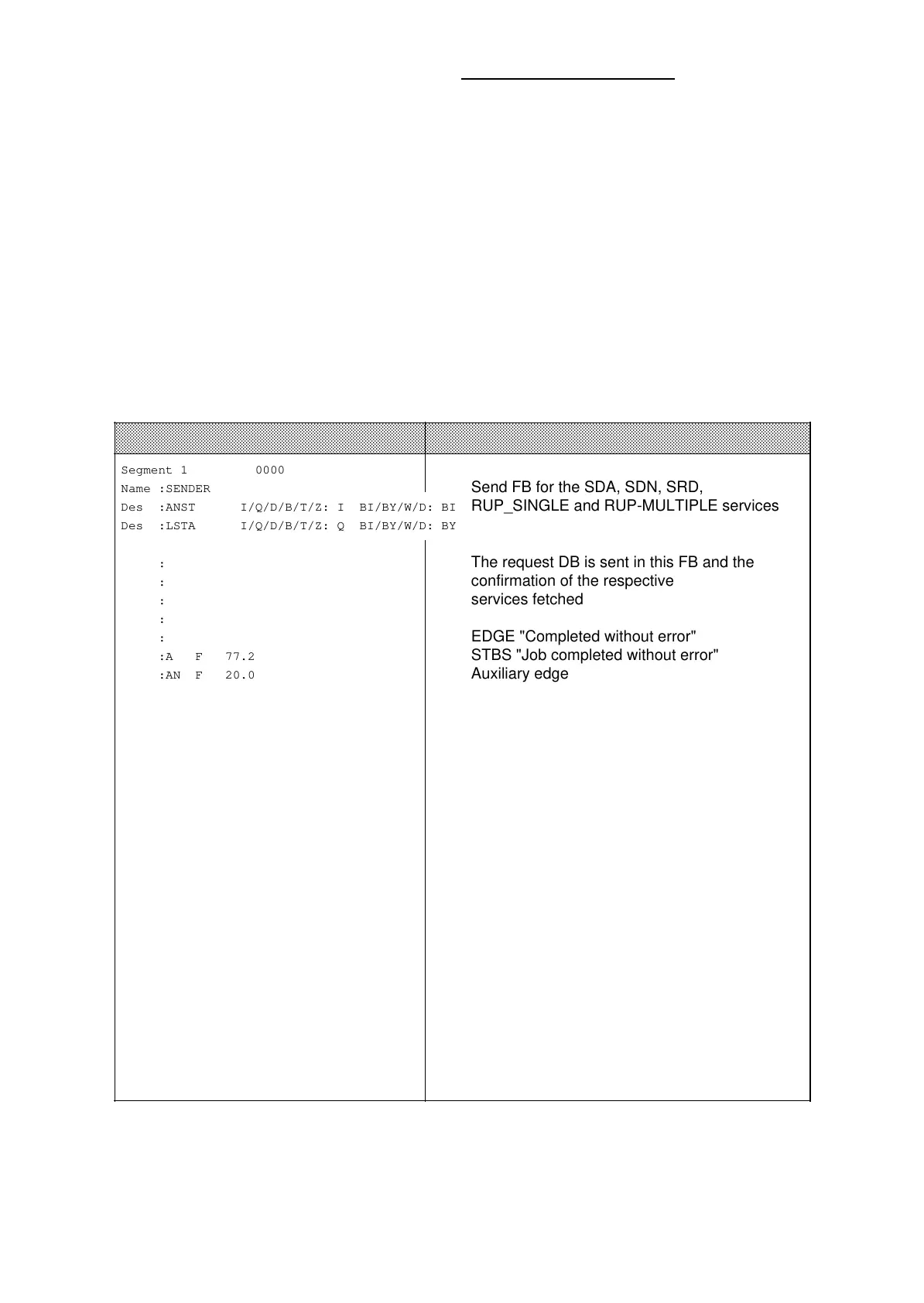 Page #152 background image