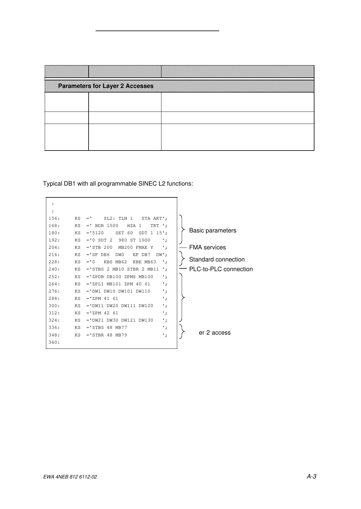 Page #190 background image