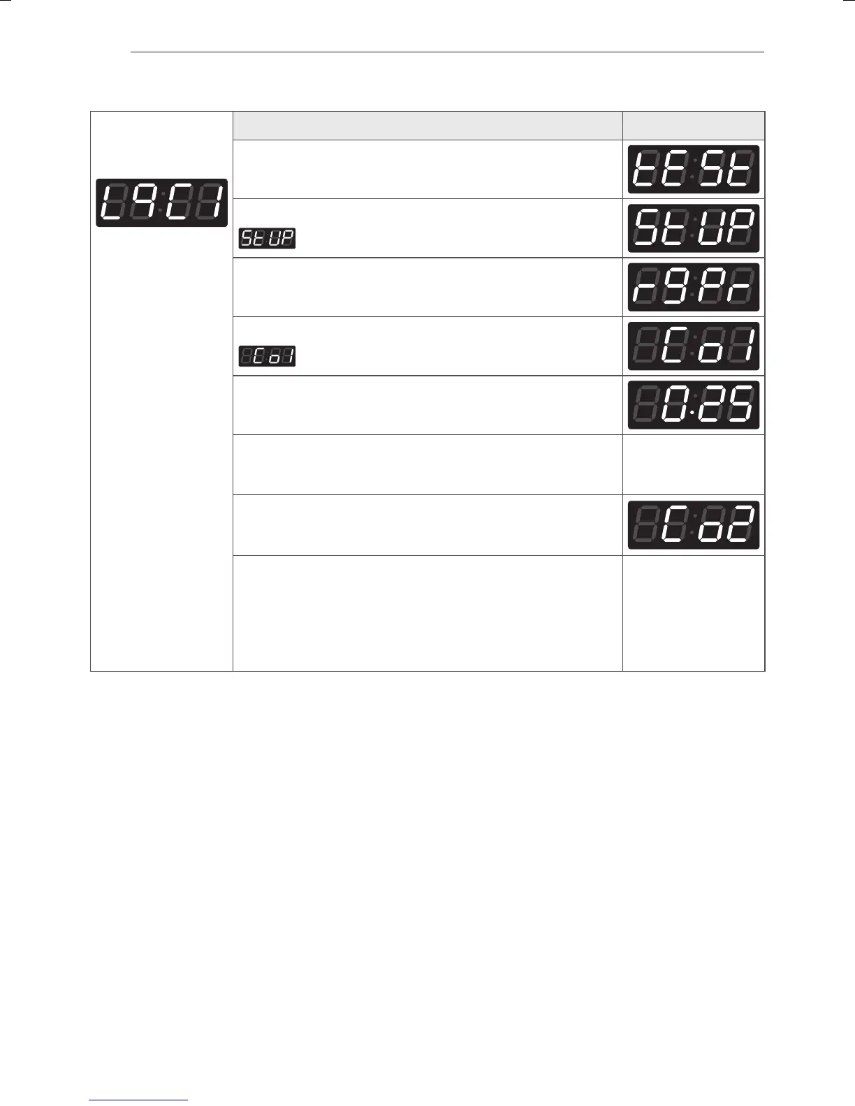 Page #86 background image