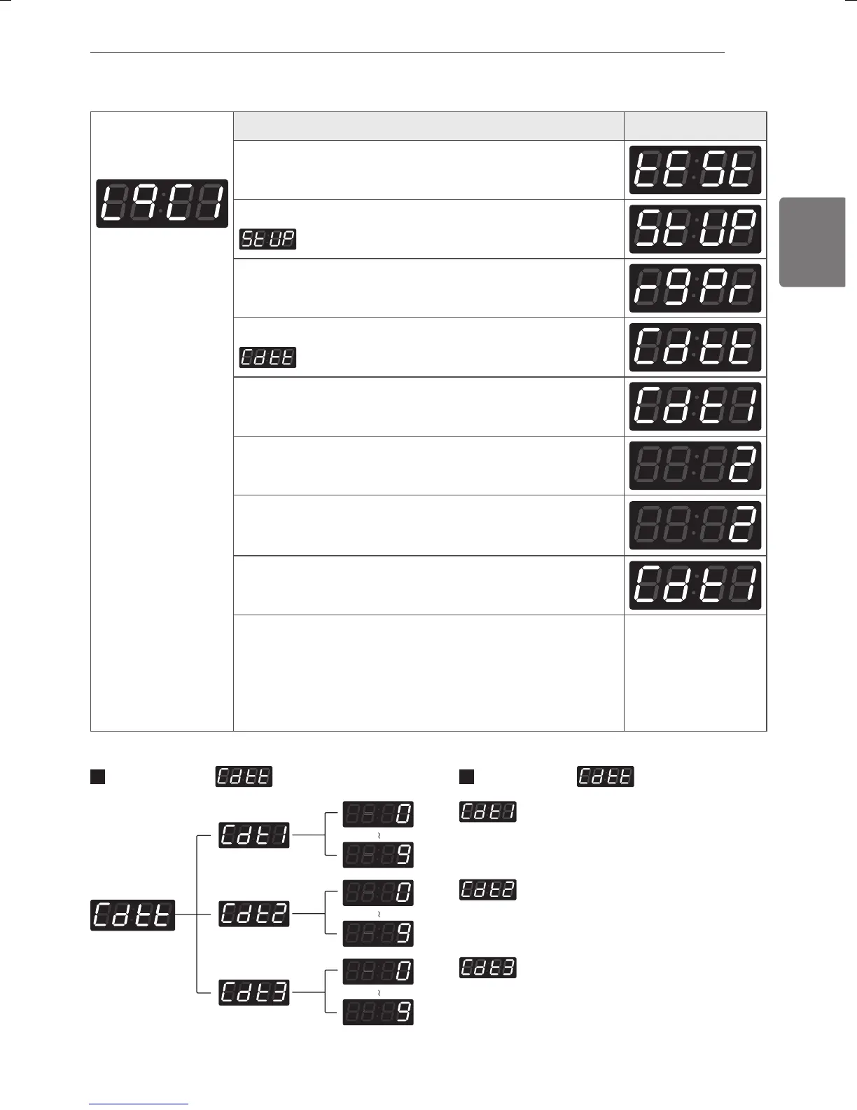 Page #93 background image