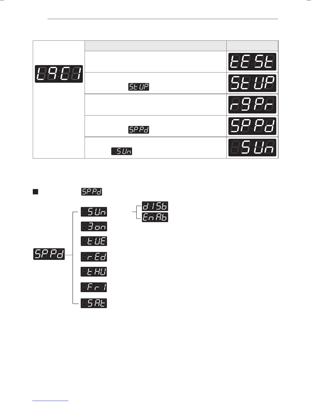 Page #134 background image