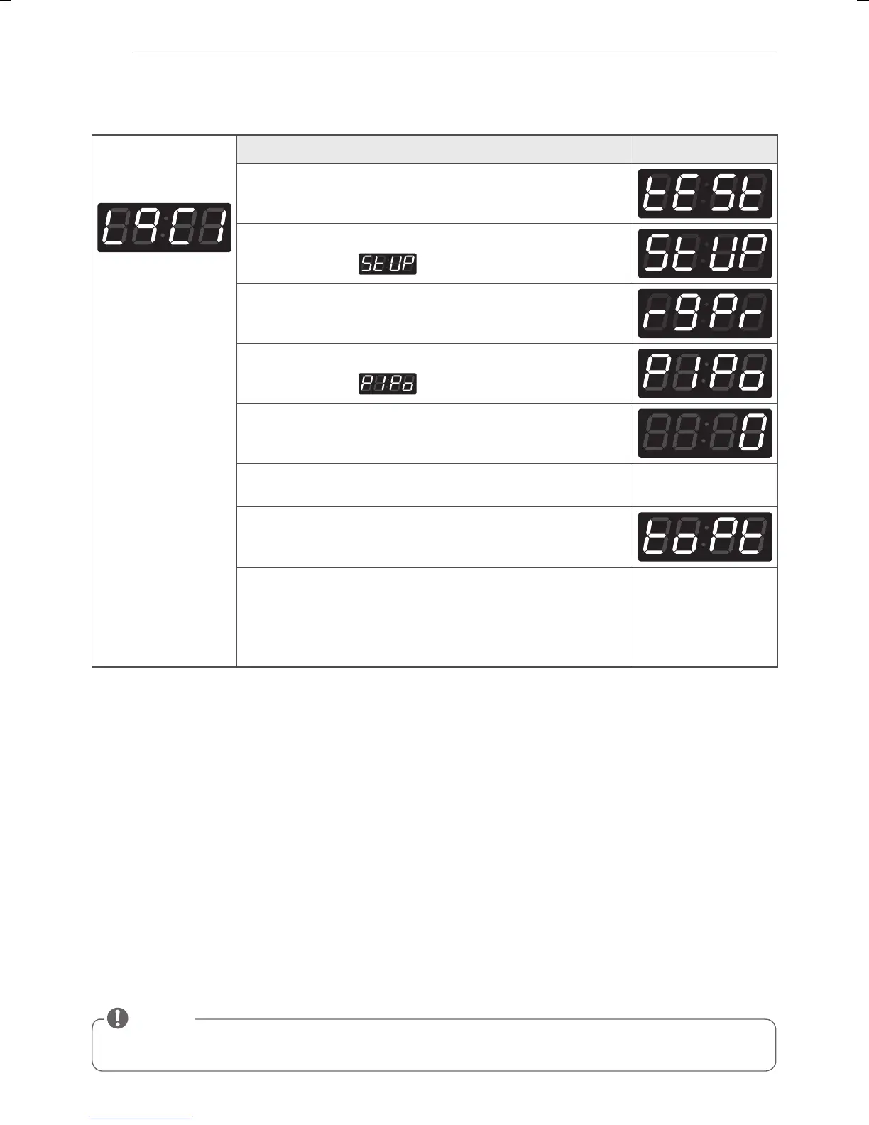 Page #142 background image