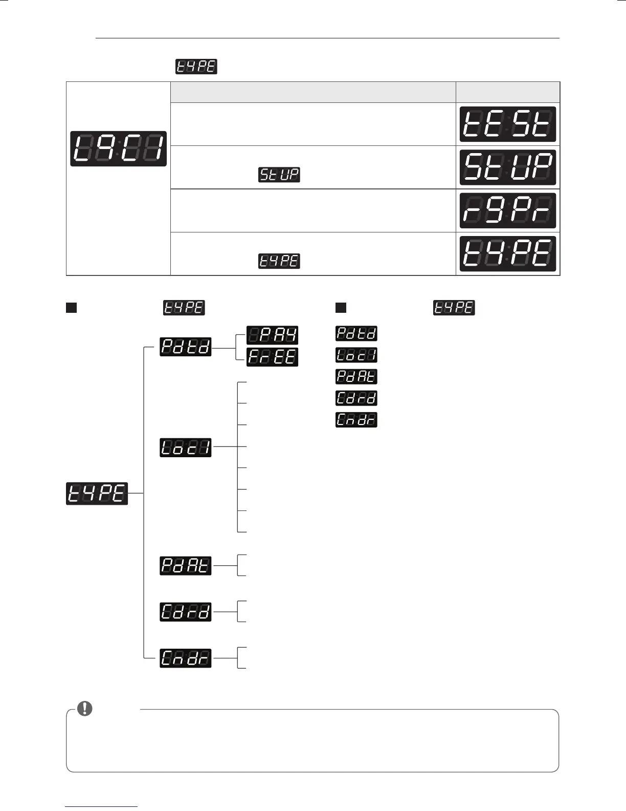Page #146 background image