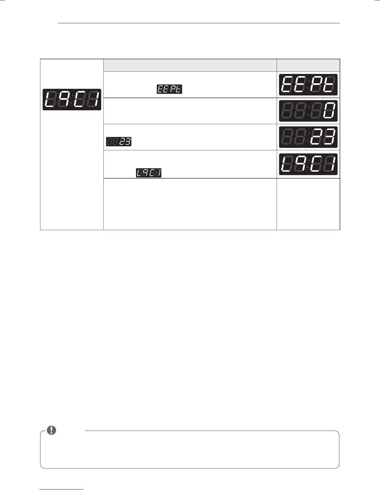 Page #152 background image