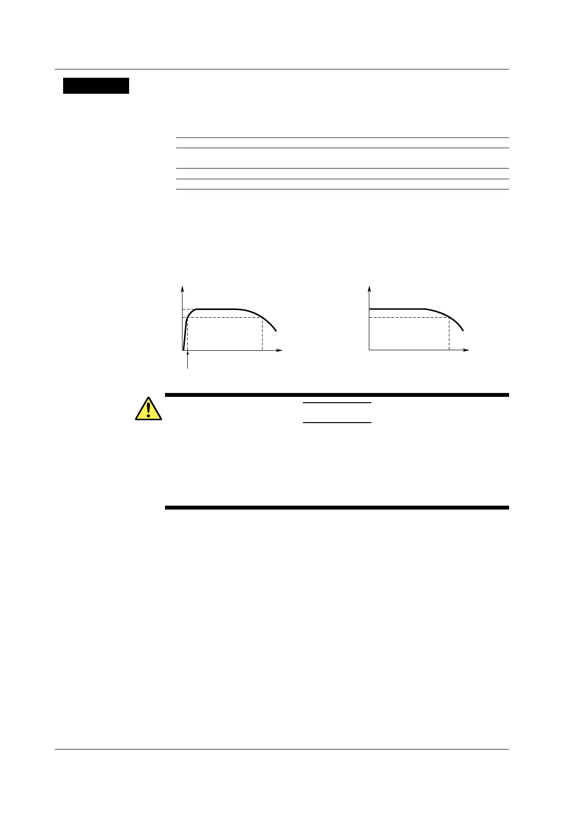 Page #95 background image