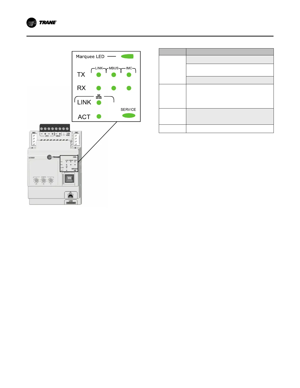 Page #48 background image