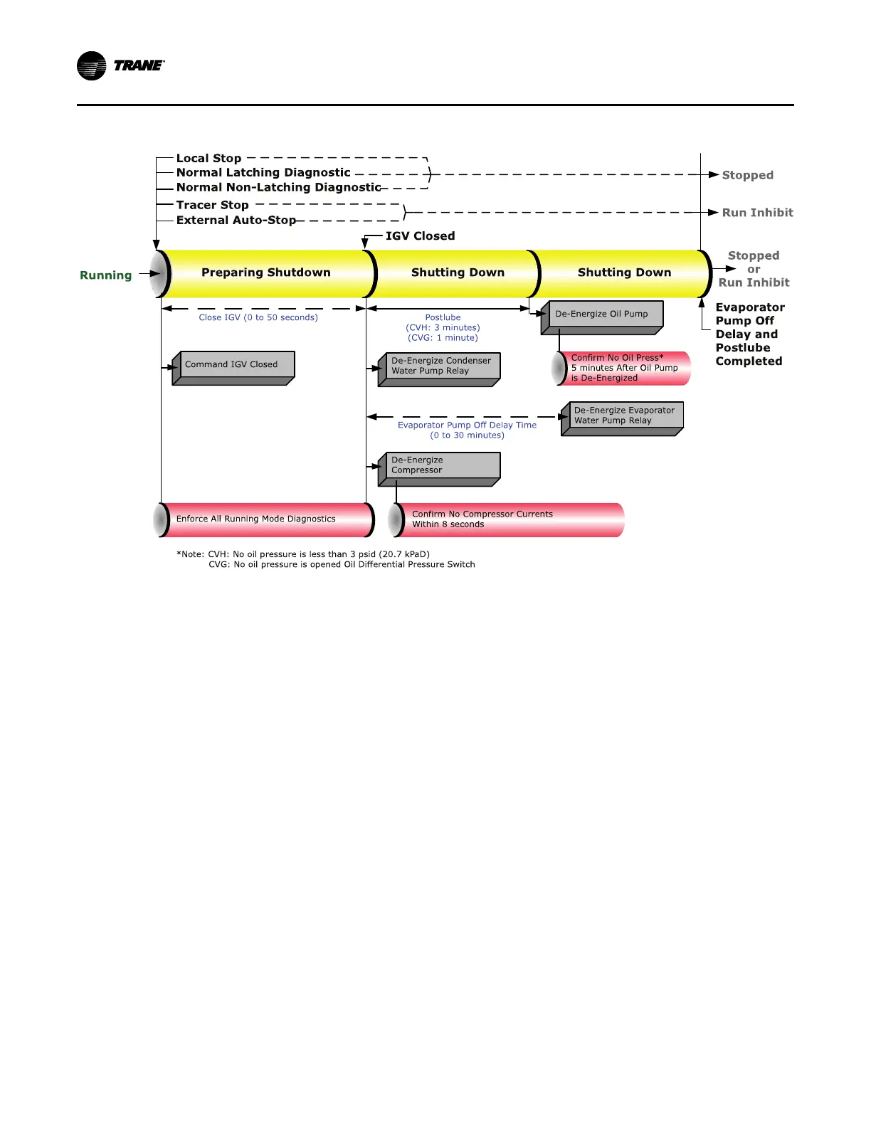 Page #76 background image