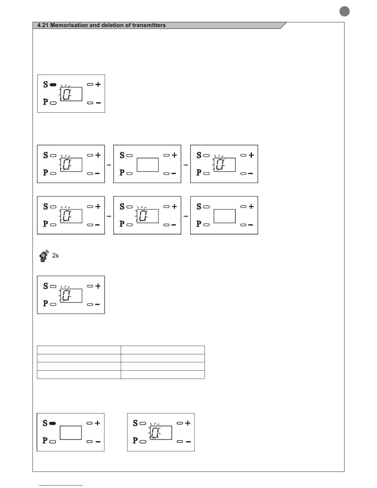 Page #29 background image