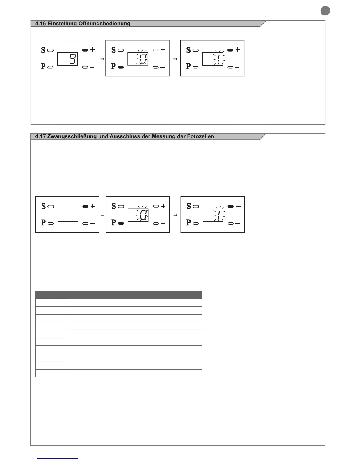 Page #75 background image