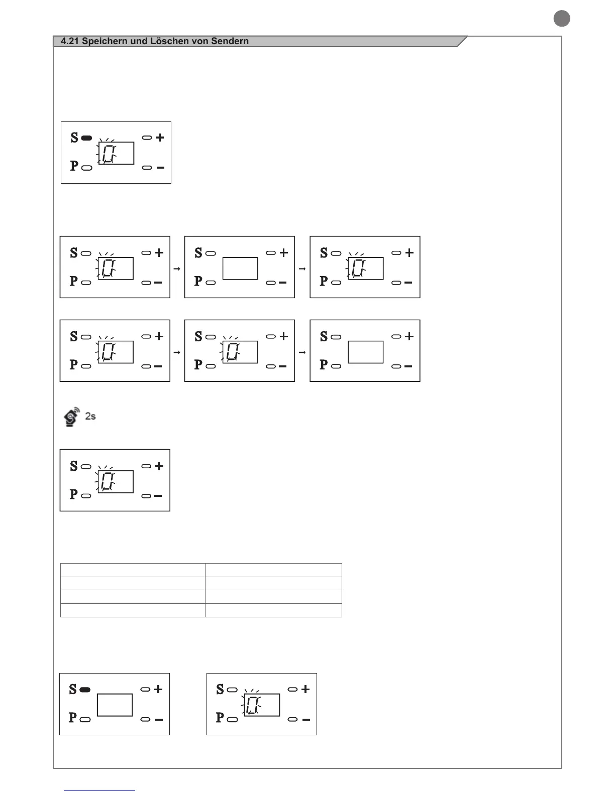 Page #77 background image