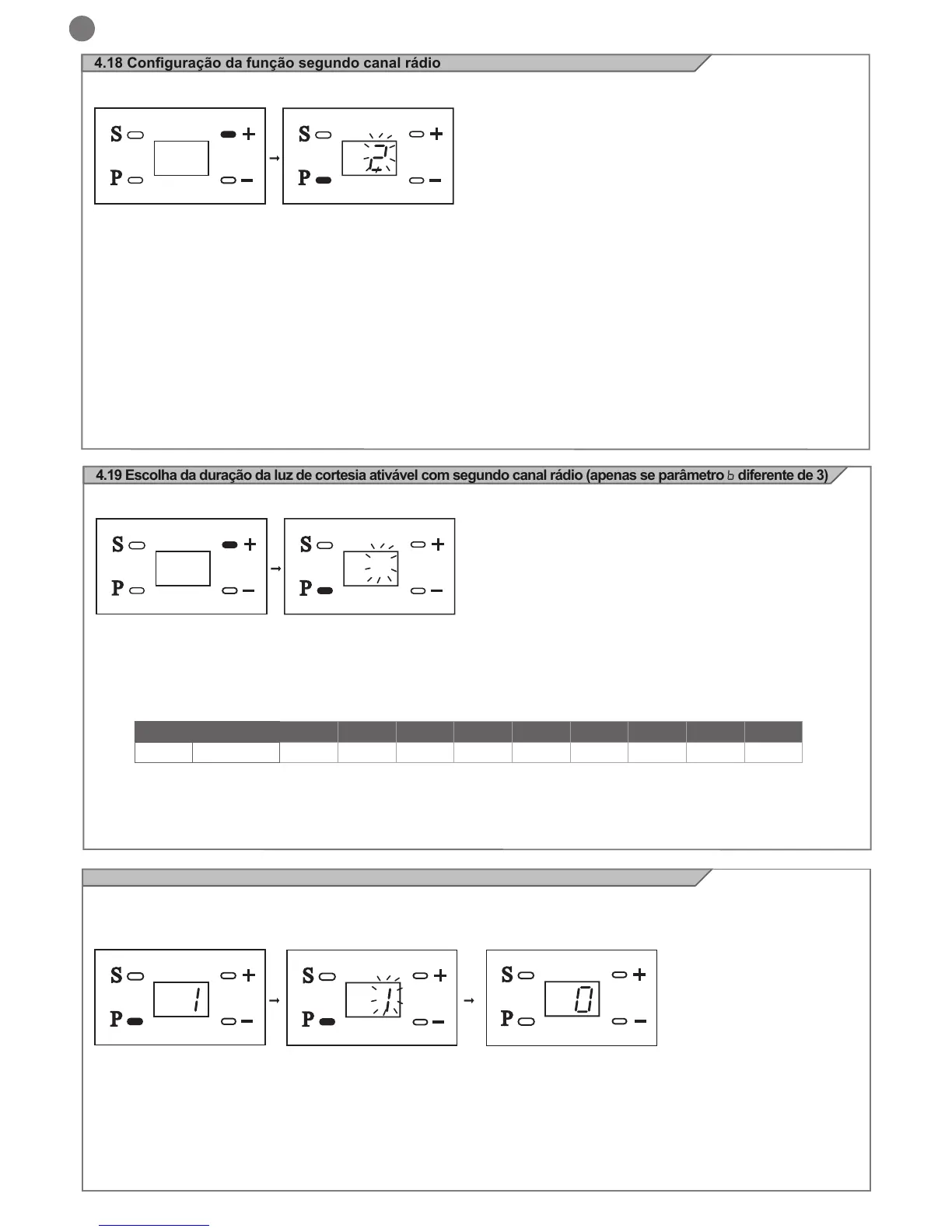 Page #92 background image