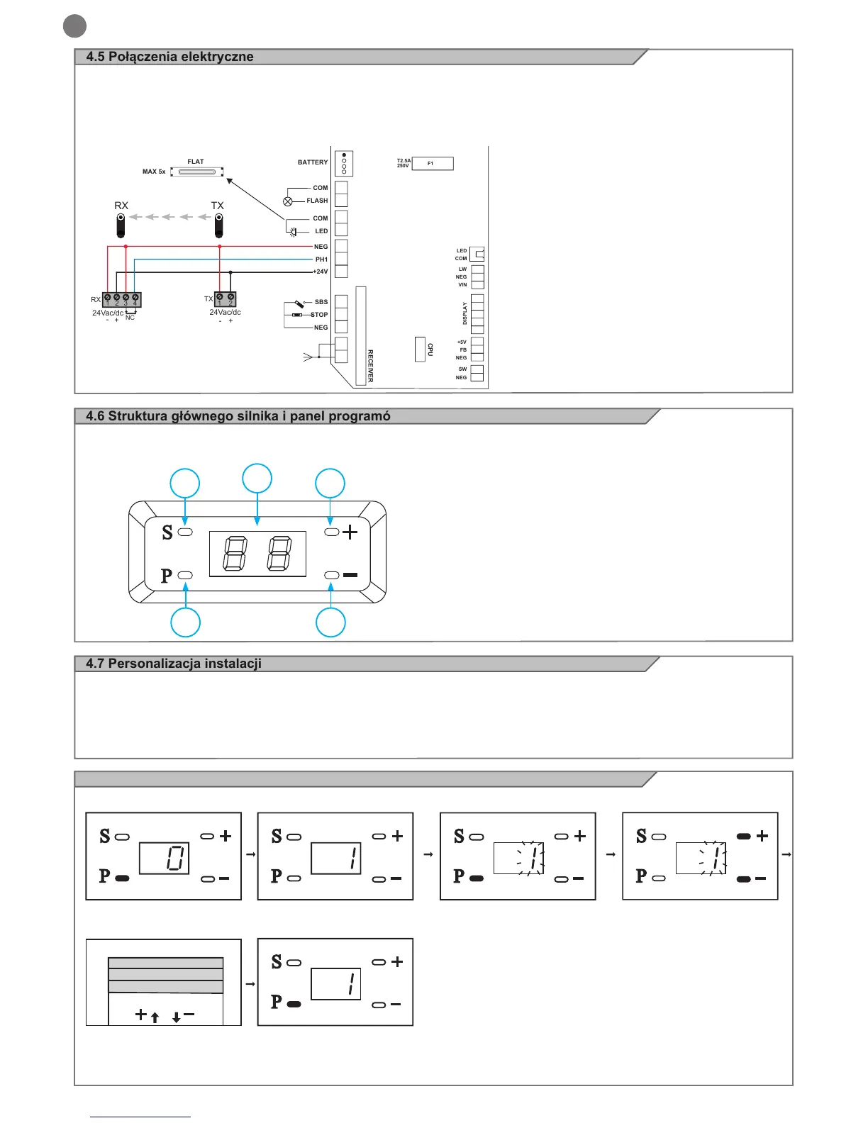 Page #104 background image
